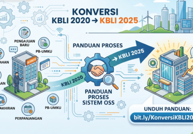 Pelaku Usaha Wajib Tahu! Ini Panduan Resmi Konversi KBLI 2020 ke KBLI 2025 di Sistem OSS